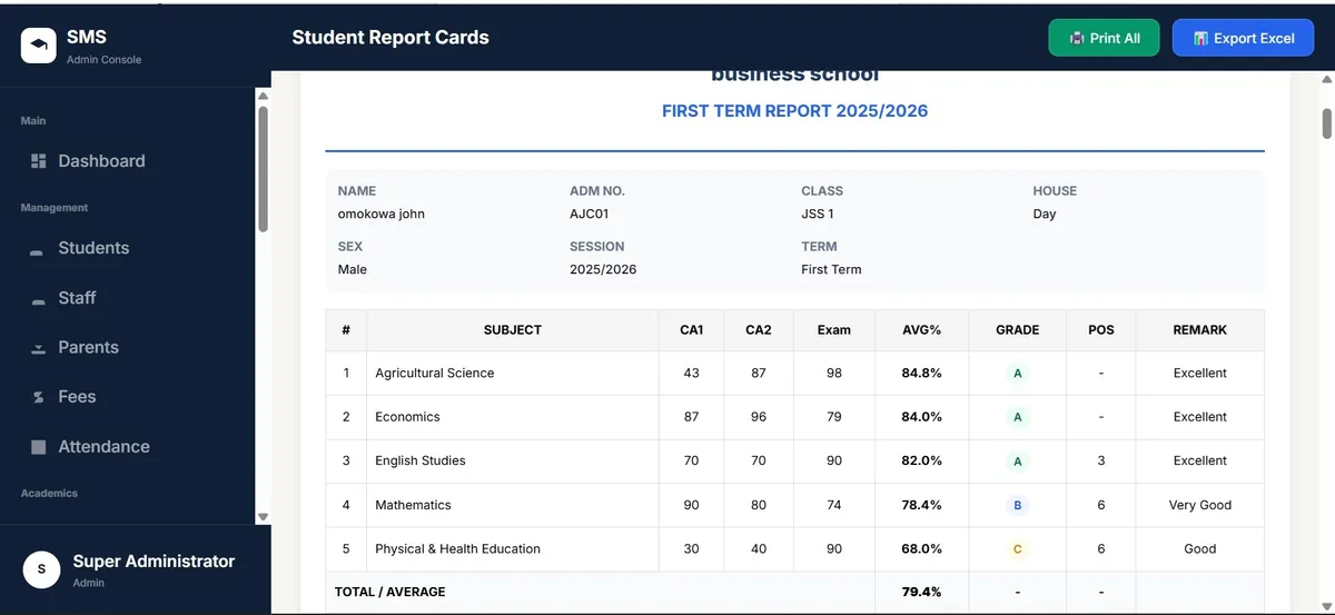 Detailed Student Results
